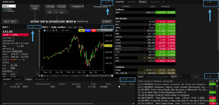 Erste Schritte Mit Der Tws Trading Lesson