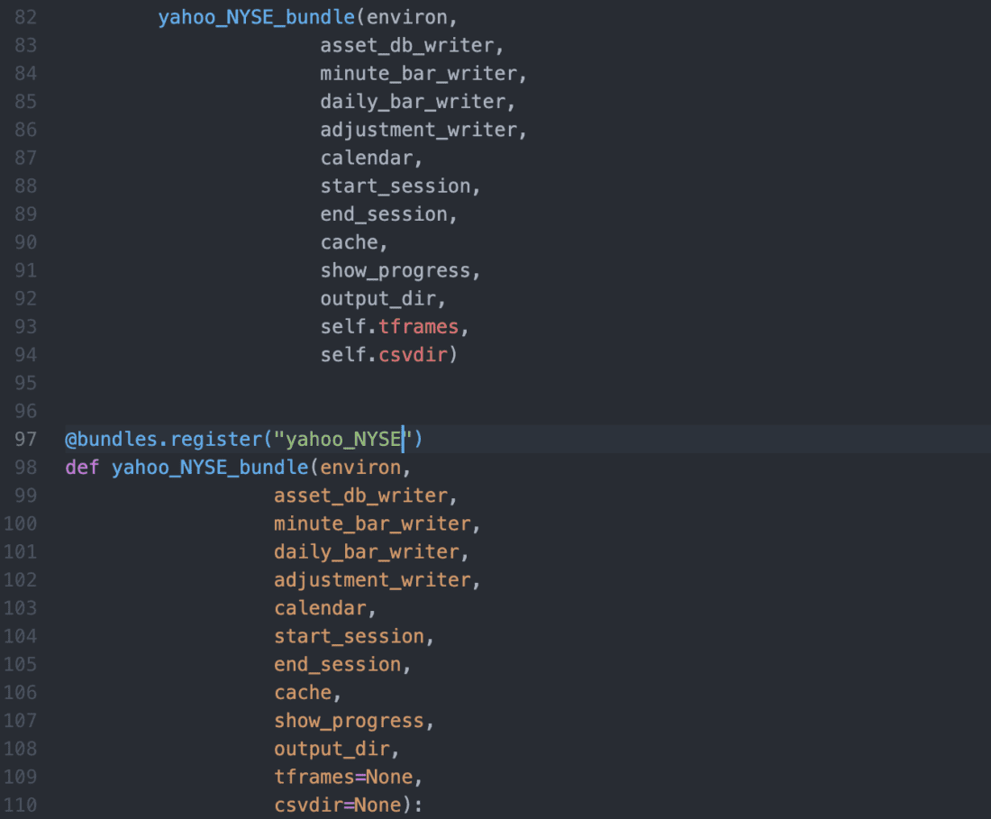 Building a Zipline Bundle for Yahoo CSV Files – Part I | IBKR Quant