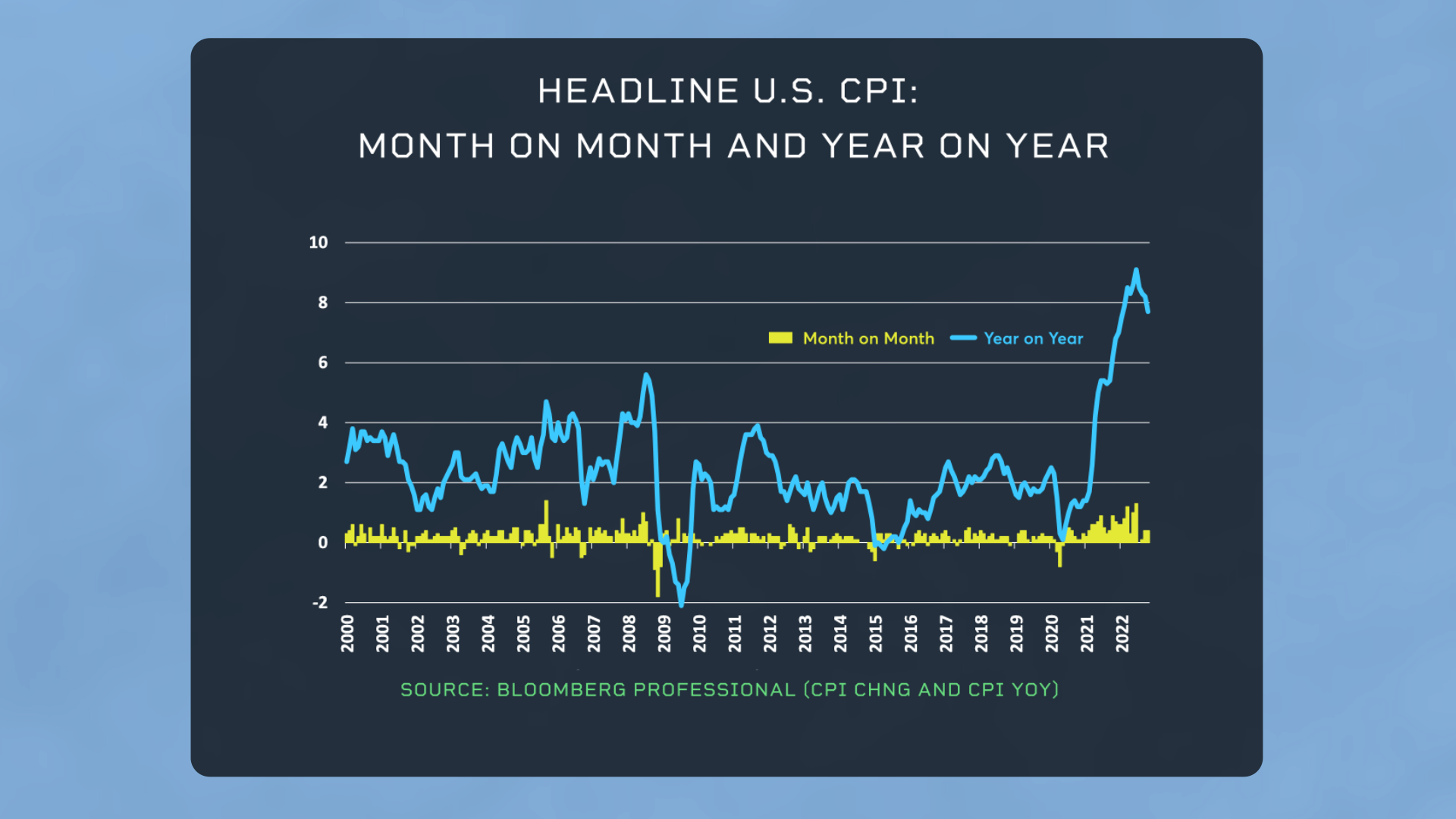 Why Are Markets Chasing “Pivot Talk” | Traders' Insight