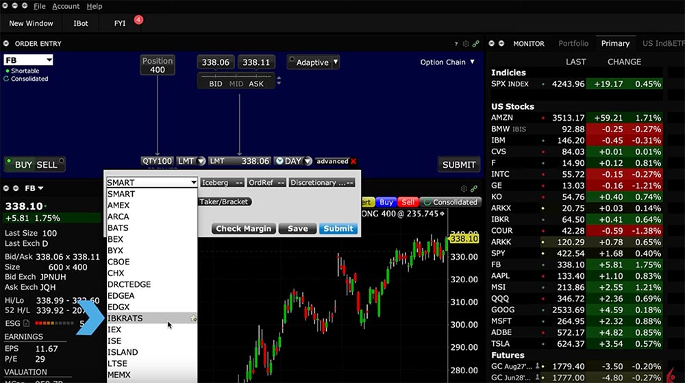 How To Access Interactive Brokers’ Alternative Trading System (IBKRATS ...