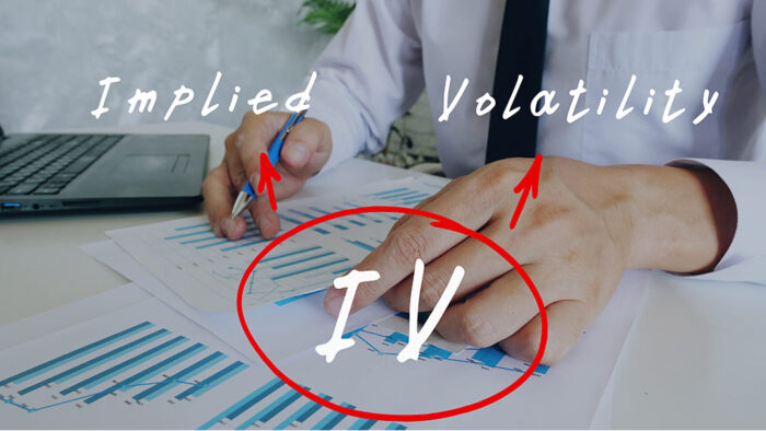 Gamma and Implied Volatility