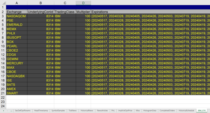 Excel DDE | IBKR API | IBKR Campus