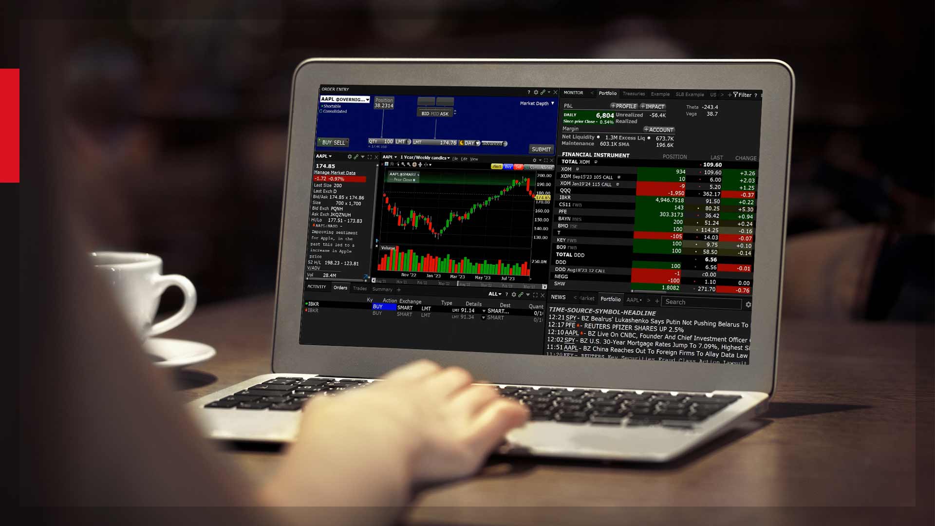 Overnight Trading At Interactive Brokers Using TWS | Trading Lesson ...