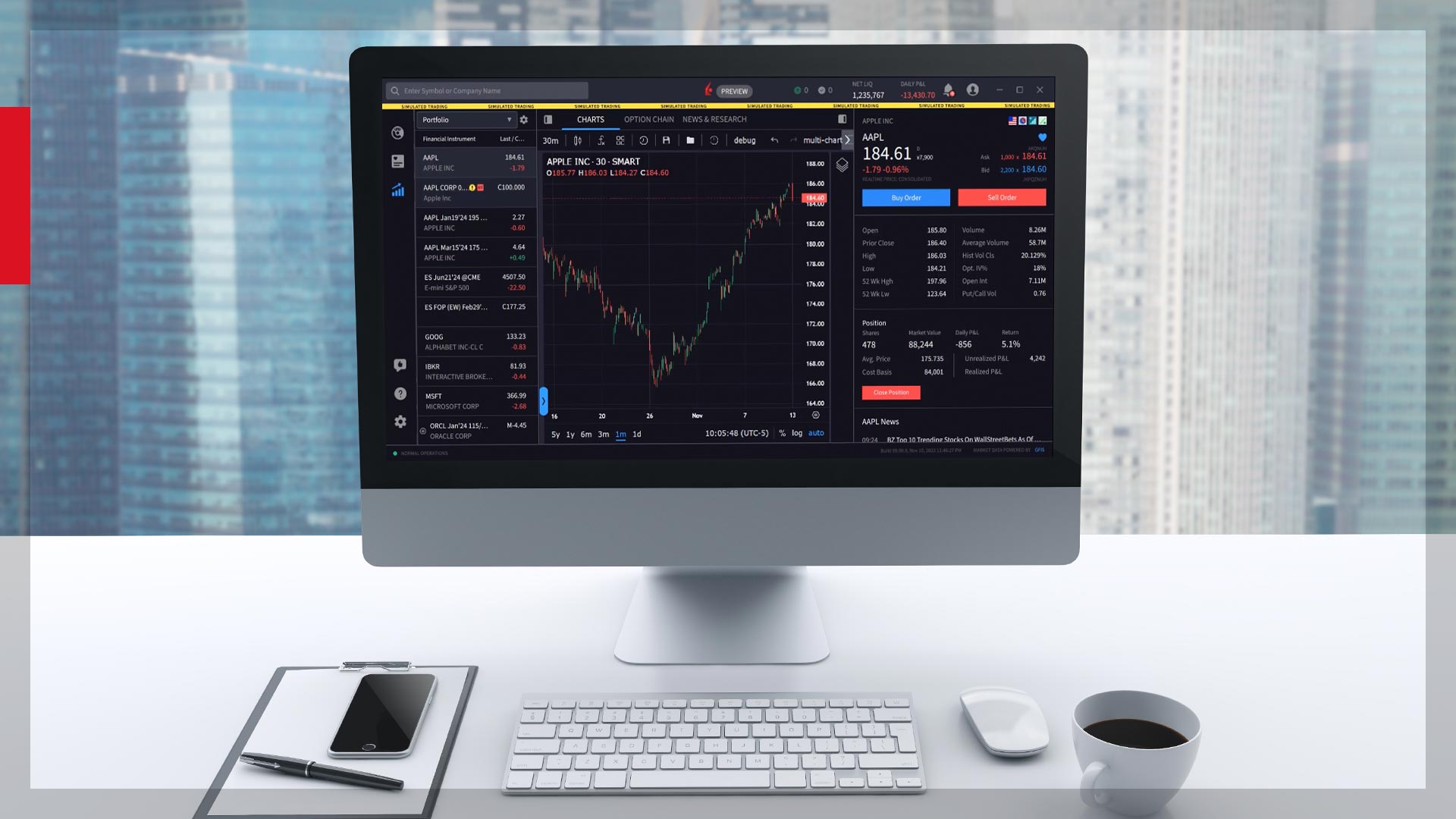 Sync Multi-Chart Mode | Trading Lesson | Traders' Academy