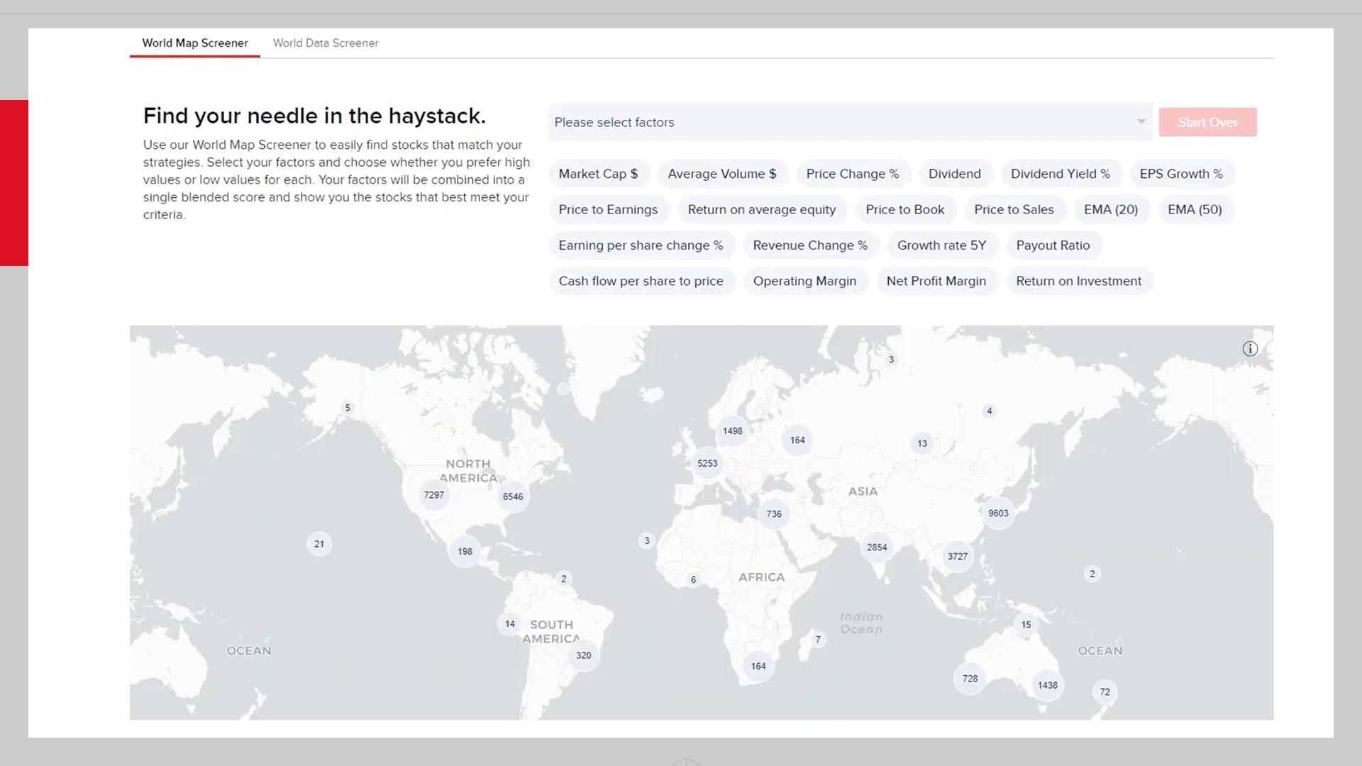 World Map Screener 