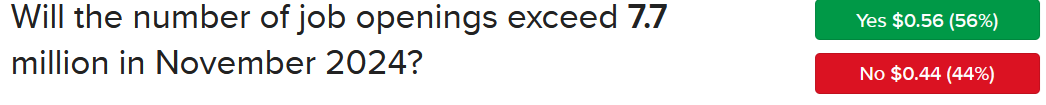 ForecastTrader Contract asking if job openings will exceed 7.7 million in November 2024