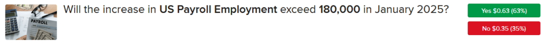 ForecastTrader contract asking if payroll additions exceeded 180,000 in January