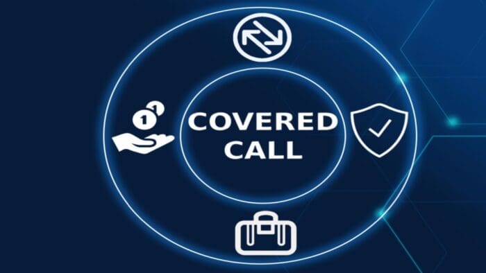 A Fresh Perspective on Covered Call Investing