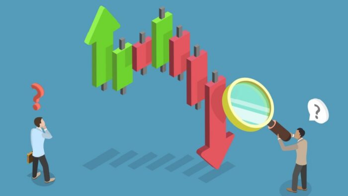 Entry/Exit Prices: Data Driven use of Support and Resistance