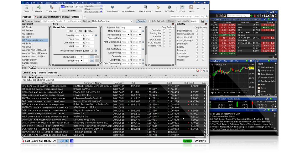 forex-trading-interactive-brokers-forex-robotron-setup