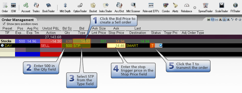 Order Types and Algos