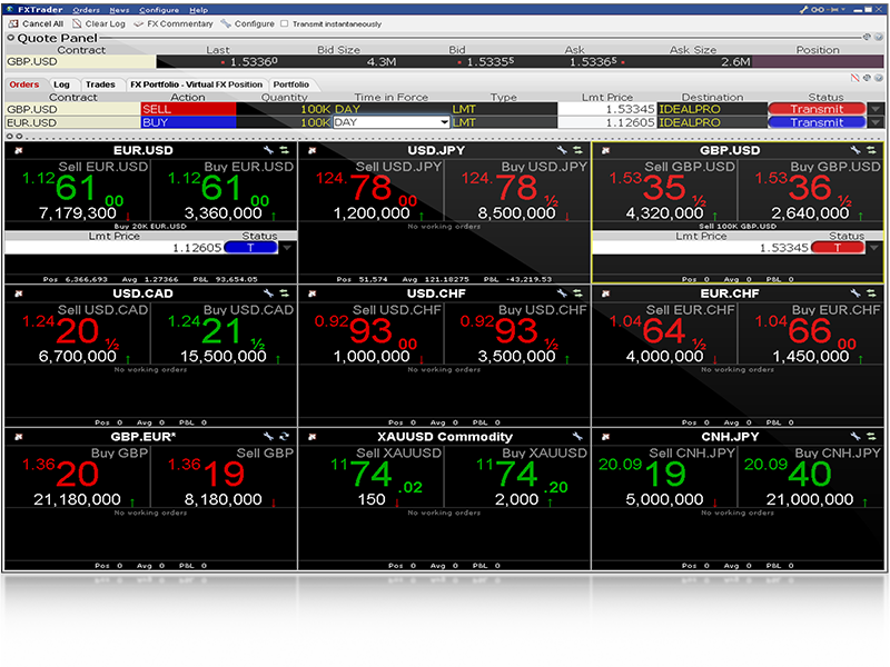 Jigsaw Trading Software And Education To Simplify Order