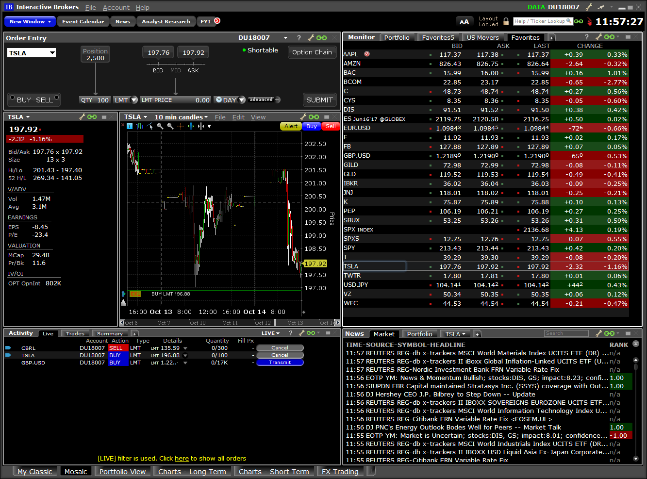 Interactive Brokers Trading Journal Tradestation 4k Monitor