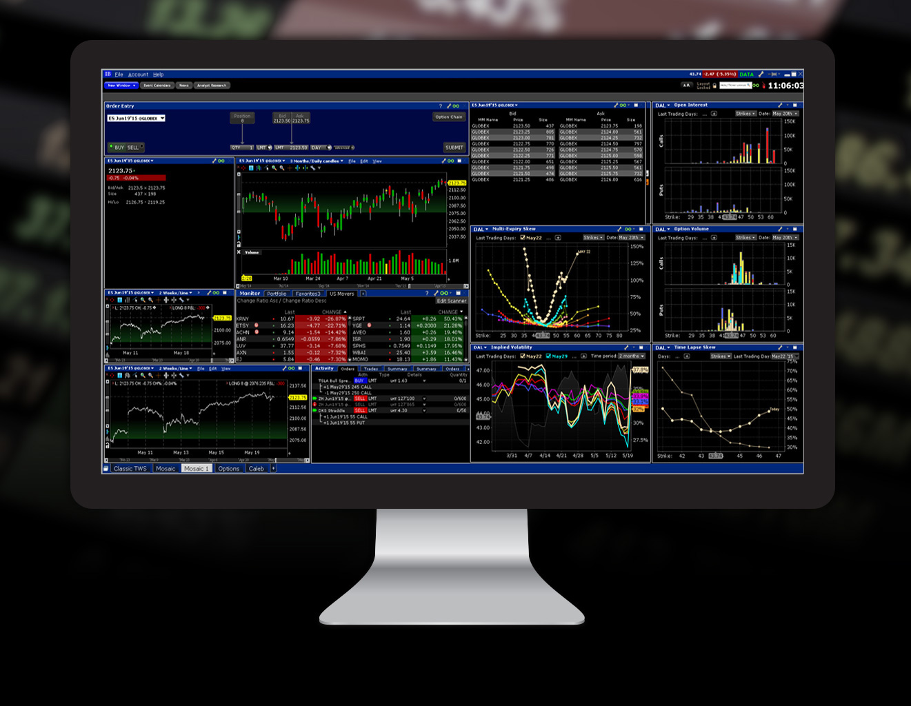 Global Trading Platform Ib Trader Workstation Interactive