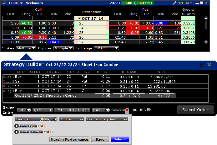 Tws optiontrader