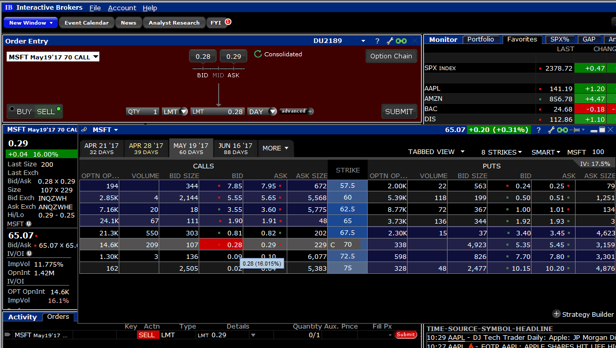 Interactive Brokers TWS Options Chains for Mosaic Webinar Notes ...