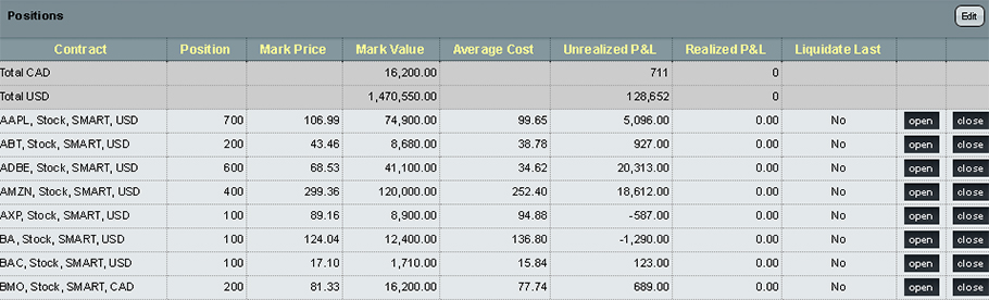 Ib webtrader forex