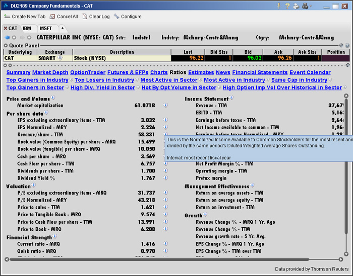 Tws Fundamental Analysis Tools Webinar Notes Interactive Brokers Llc