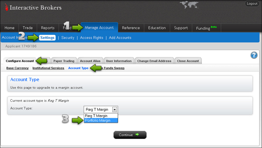 How Do I Upgrade To Portfolio Margin Interactive Brokers - 
