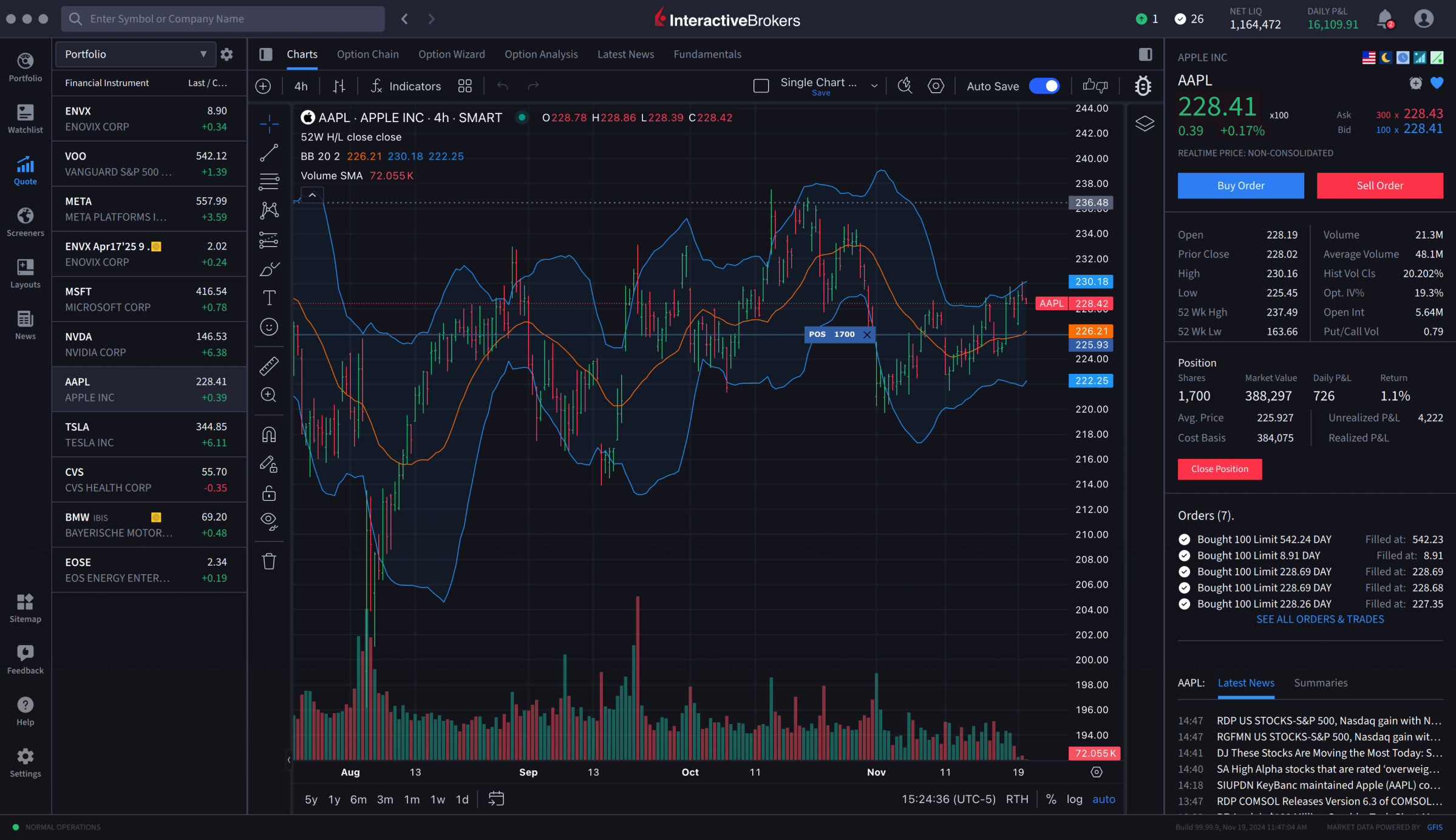 IBKR Desktop Interface