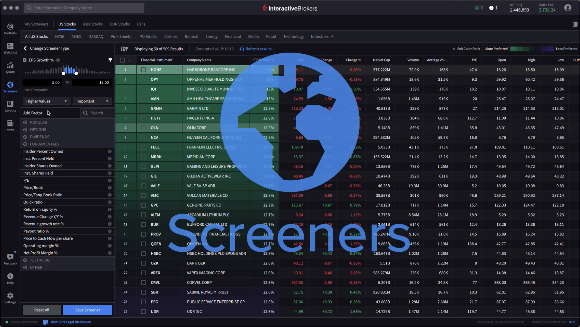 IBKR Desktop Screeners