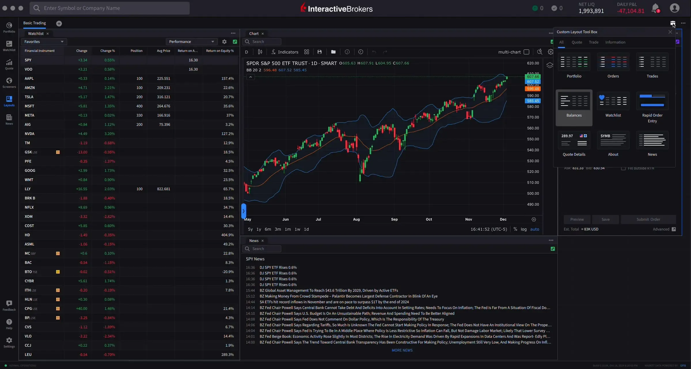 IBKR Desktop Custom Layouts