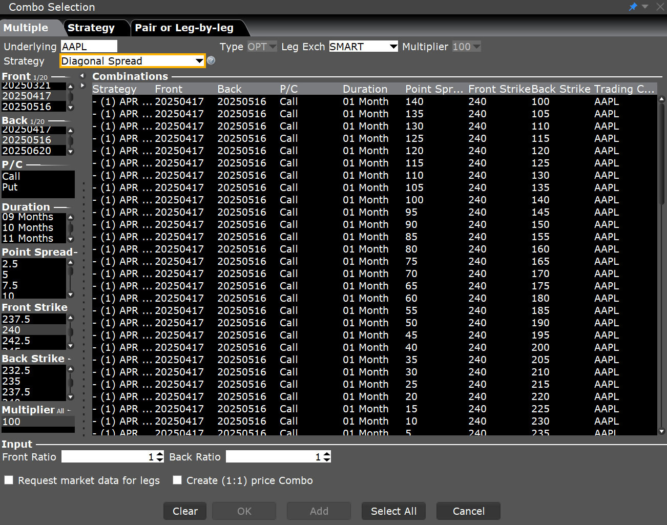 Spread Order